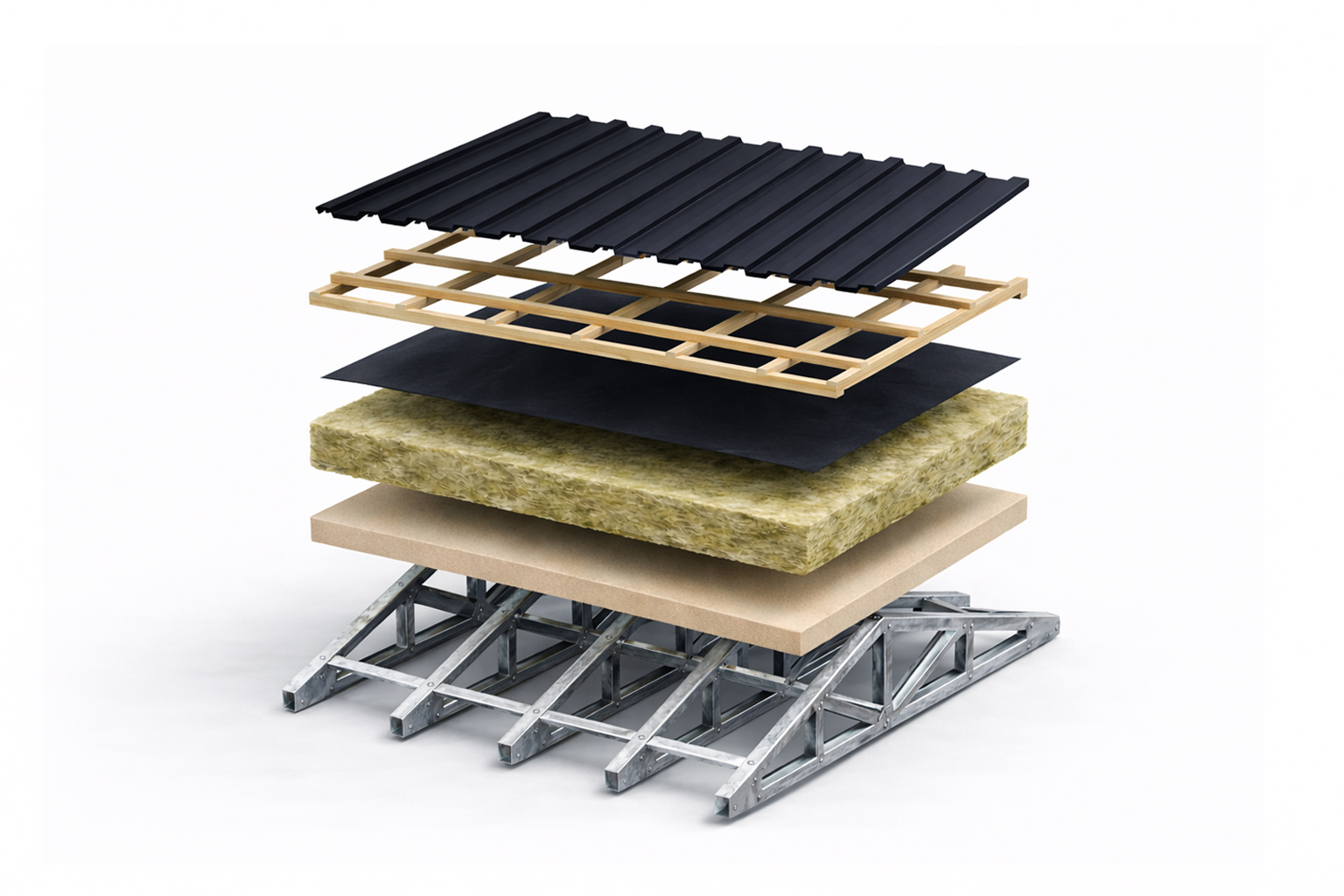 Acoperiș – materiale